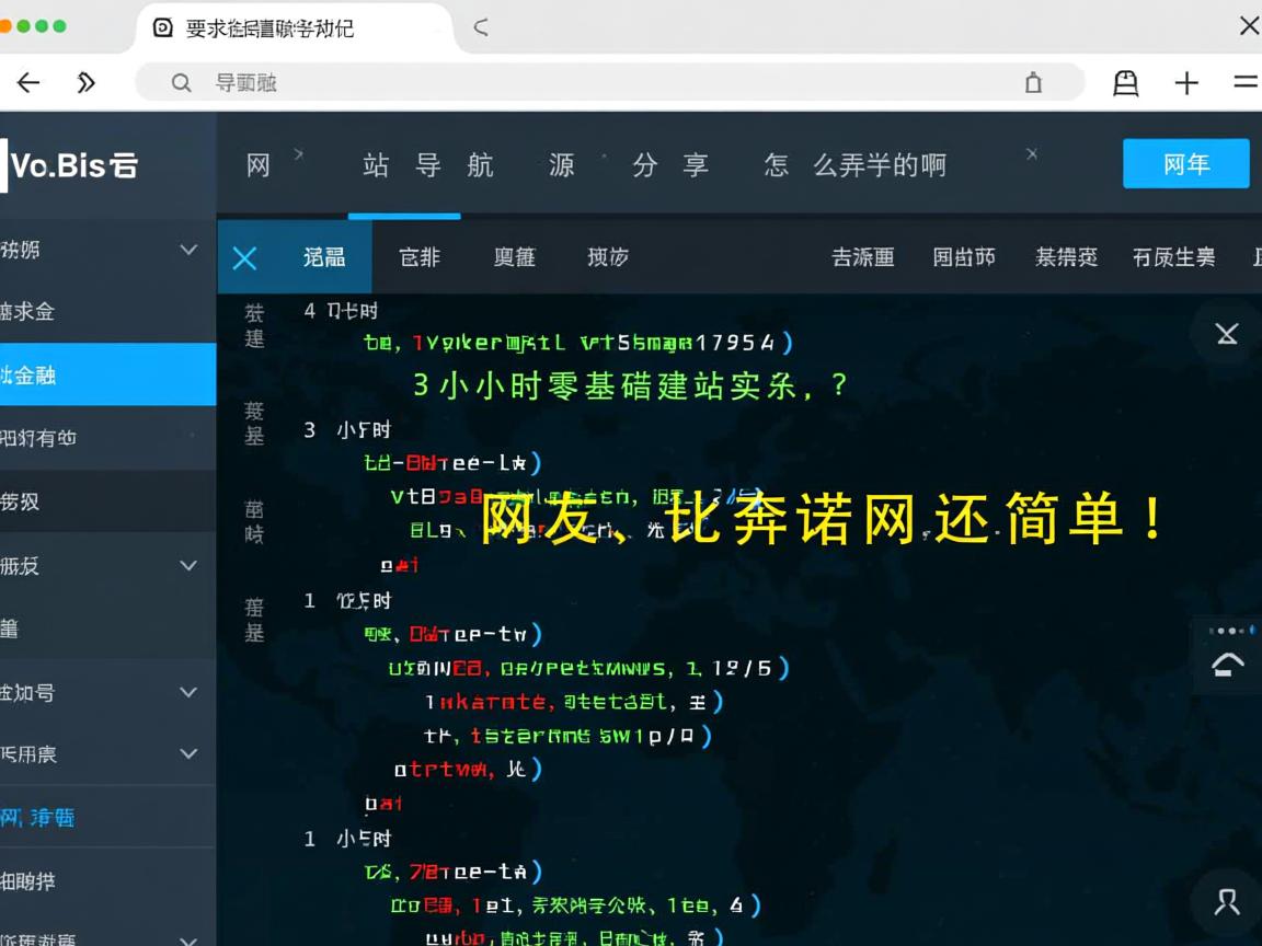 网站导航源码分享怎么弄的啊？3小时零基础建站实录，网友，比奔诺网还简单！