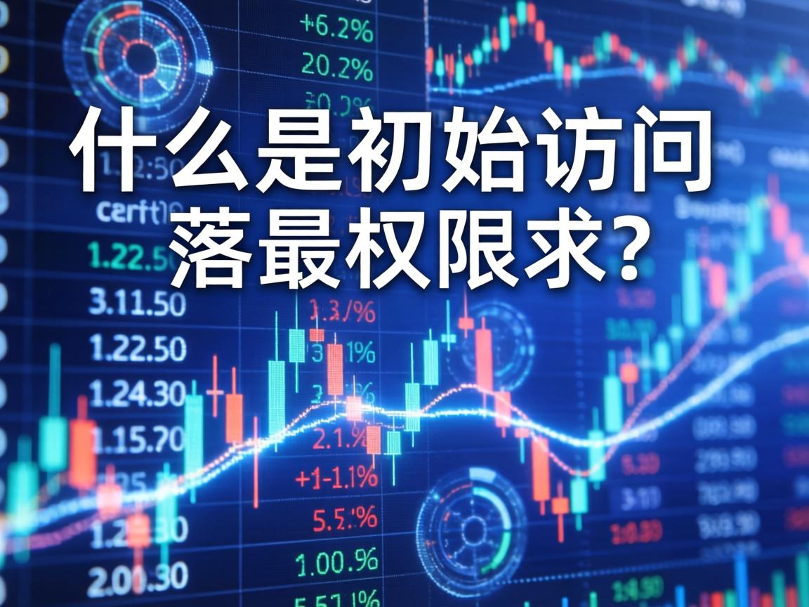 什么是初始访问权限？如何用它落实最小权限原则